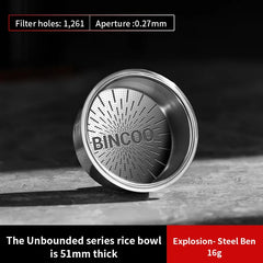 Bincoo Coffee Espresso Filter Basket 51/58.5mm