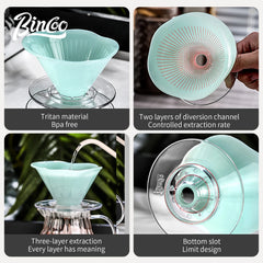 Bincoo Calla Lily Pour Over Coffee Dripper
