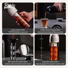 Bincoo 600ml Cold Brew Tumbler