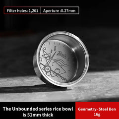 Bincoo Coffee Espresso Filter Basket 51/58.5mm