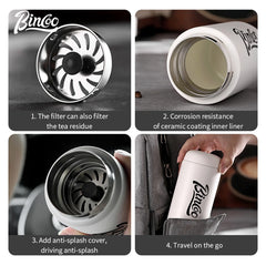 Bincoo Insulated Coffee Cup 400ml