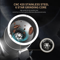 Electric Coffee Bean Grinder, Aluminum Alloy with Titanium Conical Burr