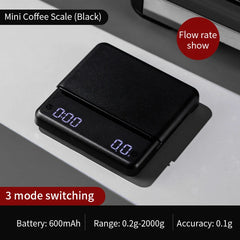 Bincoo Mini Plus Coffee Scale (0.1g Precision, Rechargeable)