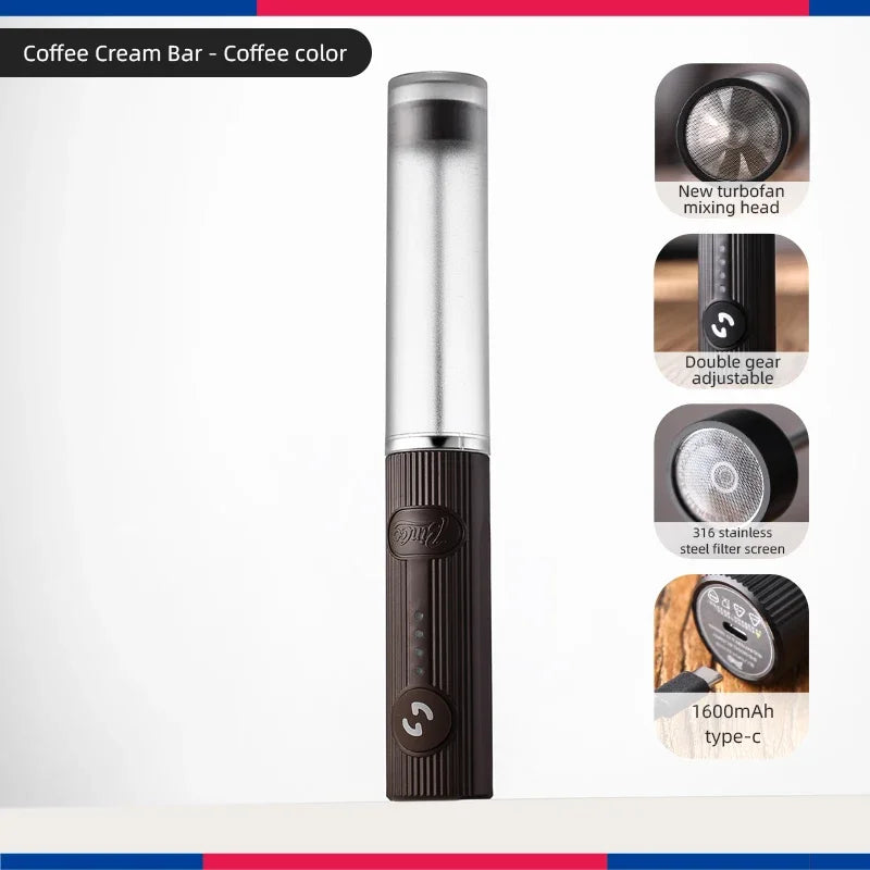 Electric Milk Frother and Coffee Whisk Mixer