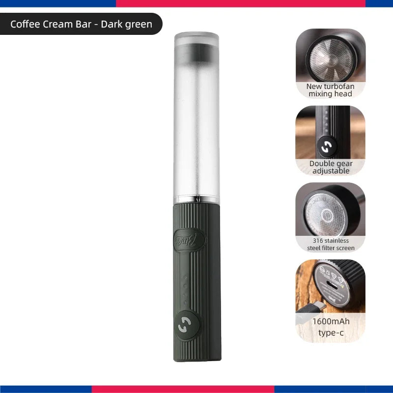 Electric Milk Frother and Coffee Whisk Mixer