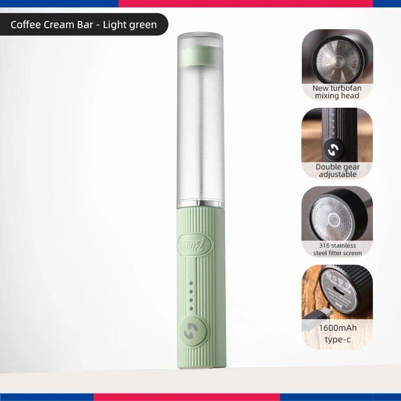 Electric Milk Frother and Coffee Whisk Mixer